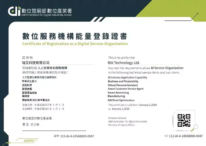 certification 關於瑞艾