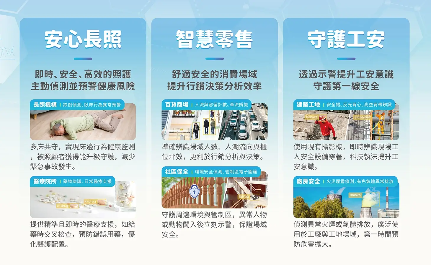 瑞艾科技參與2025台北國際安全科技應用博覽會